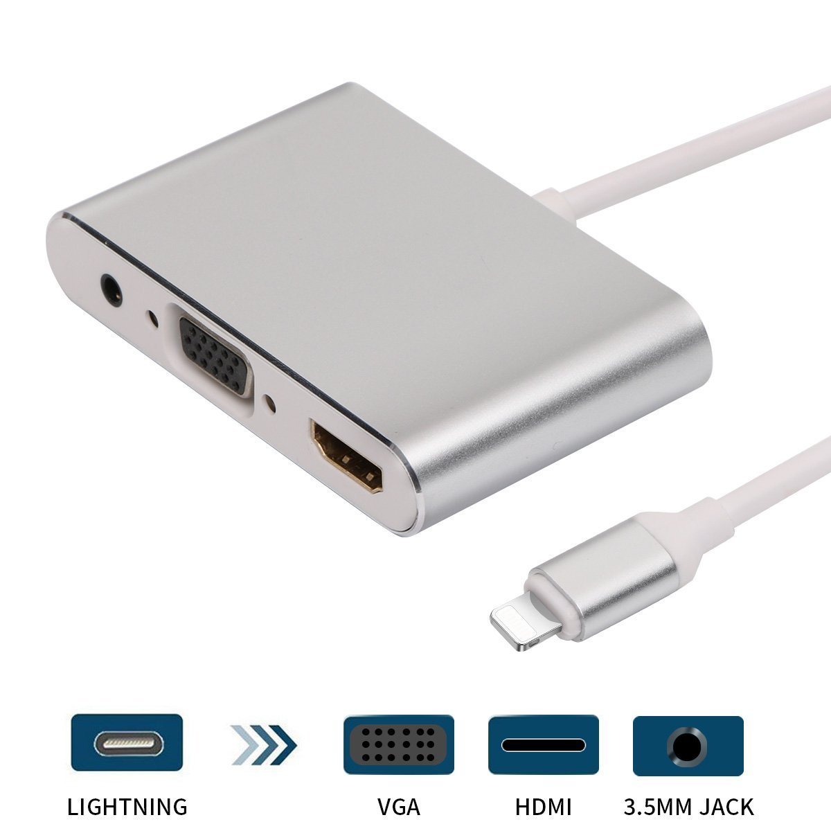 Bộ chuyển đổi cổng Lightning to HDMI + VGA cho iPhone, iPad Ugreen UG-30522