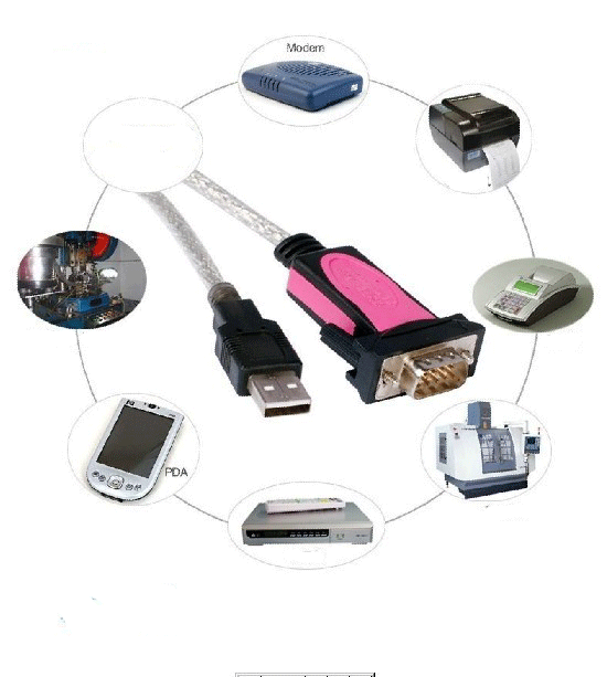 Cáp chuyển đổi USB sang RS232 các loại chính hãng , giá rẻ tại Hà Nội - 1