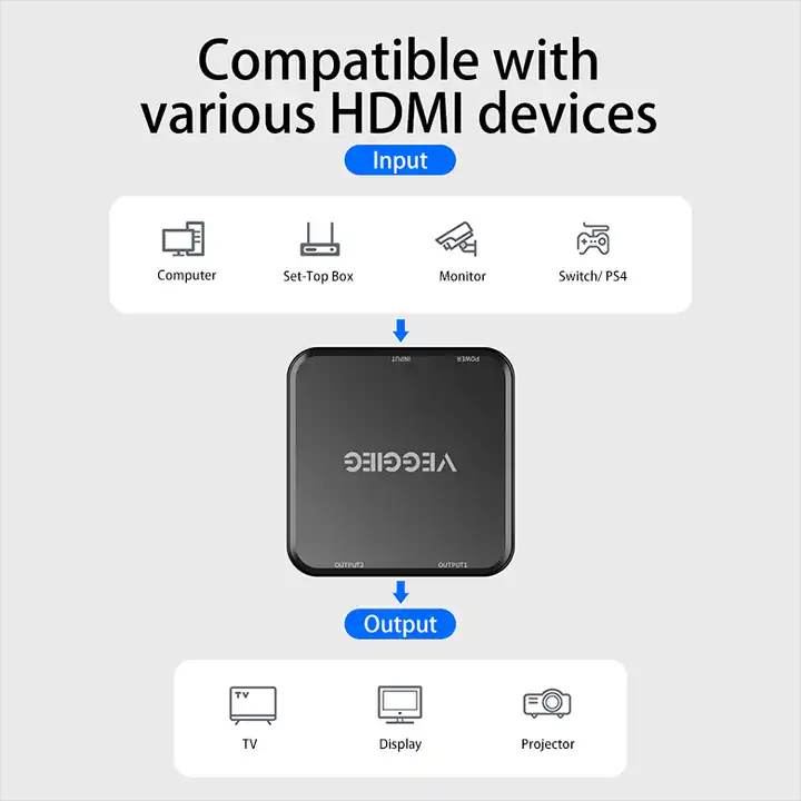Bộ chia HDMI 1 ra 2 V-HD06 Veggieg cao cấp 2 chiều chuẩn 4K 60hz