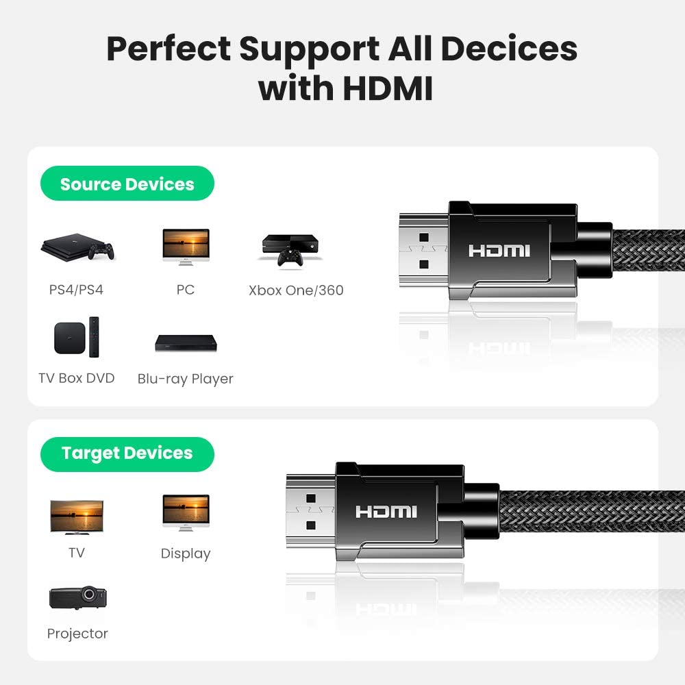 Cáp chuyển đổi HDMI 2.0 dài 1m chuẩn 4K 60Hz Ugreen 70322