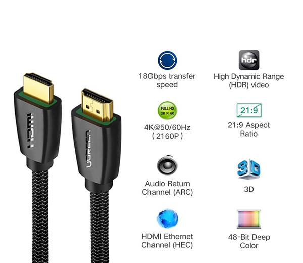Cáp HDMI 2.0 dài 3m chính hãng Ugreen 50464 dây dù đầu mạ vàng 