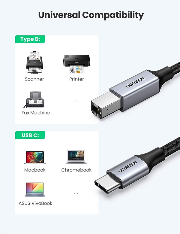 Cáp máy in USB Type-C to USB Type-B dài 3M Ugreen 80808 cao cấp