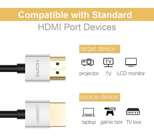 Cáp chuyển đổi tín hiệu HDMI 2.0  dài 1,5M hỗ trợ 4k Chính hãng Ugreen 30477