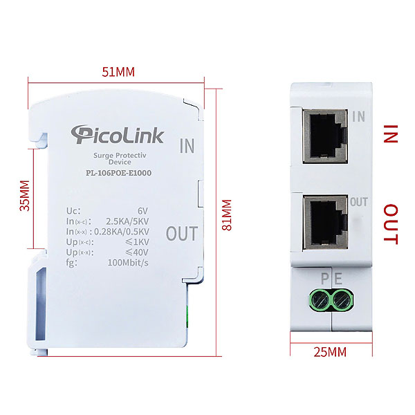Thiết Bị Chống Sét Mạng LAN Picolink PL-106POE-E1000 Bảo Vệ IP Camera và Thiết Bị PoE