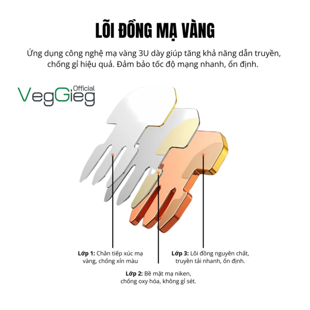 Hạt Mạng Xuyên Thấu Cat6E VegGieg V-E011 Chính Hãng - Chuẩn Gigabit