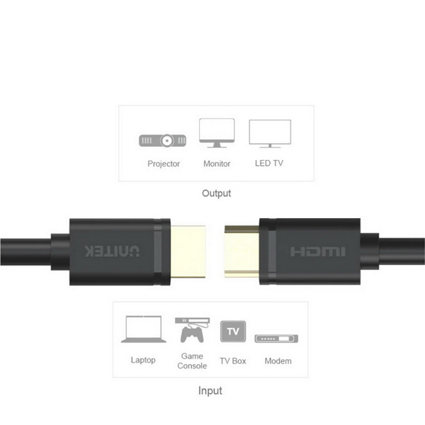 HDMI Cable 2.0 Unitek YC 170U hình ảnh chuẩn 4K có chipset dài 25m