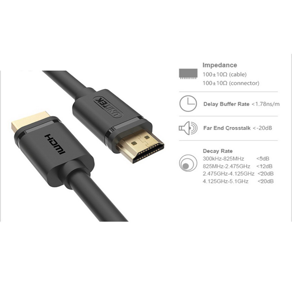 Cáp HDMI 2.0 12M 4K Chính hãng Unitek YC177M lõi đồng nguyên chất