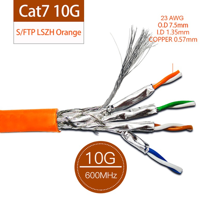 Cáp mạng Cat7 SFTP 10 Gigabit chính hãng PicoLink mã P/N: PL-SFTP305-C7